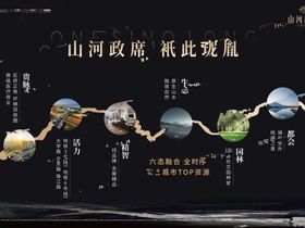 山河印