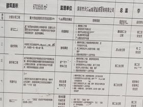 满京华云晓公馆