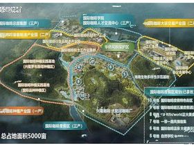石梅半岛